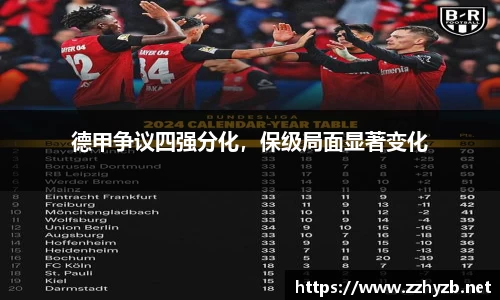 德甲争议四强分化，保级局面显著变化