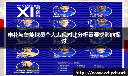 申花与鲁能球员个人表现对比分析及赛季影响探讨