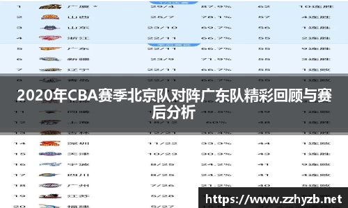 BB贝博艾佛森