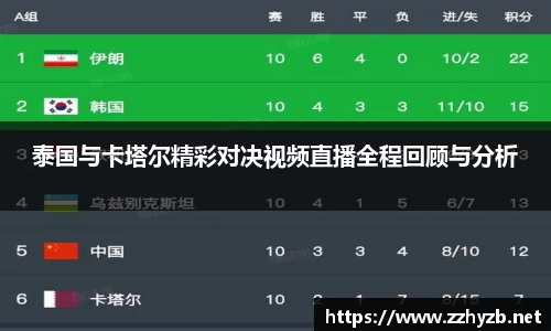 BB贝博ballbet