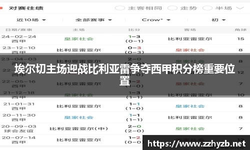 BB贝博艾佛森
