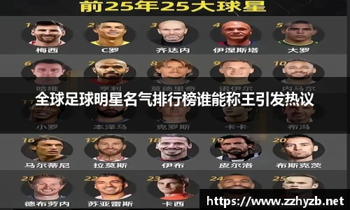 全球足球明星名气排行榜谁能称王引发热议